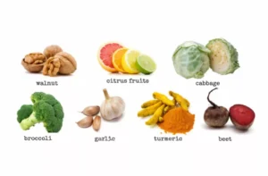 Best-Foods-For-Liver-Health dr abhijeet kumar physiotherapist 